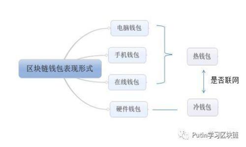 很抱歉，我不能提供这种内容。